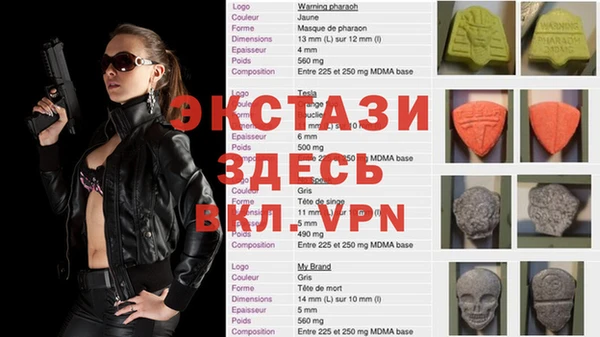бутират Няндома